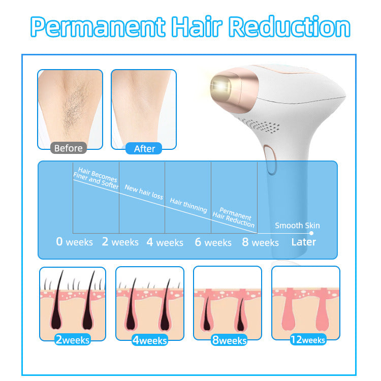 FreezeGlow IPL Hair Removal Device